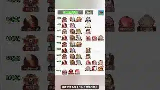 【放置少女】5月イベント開催予報・予想！ 本編動画で副将再販も確認！ #放置少女パートナークリエイター