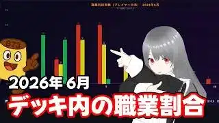 【放置少女】2026年6月 デッキ内の職業割合（皇室人気副将ランキング付録）