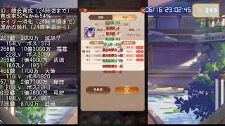 【放置少女】鍾会育成・デイリー消化・運命の絵札（6月１６日）