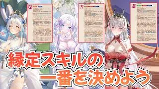 【放置少女】縁定スキルのランキングを発表します。
