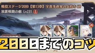 【放置少女】ボス2000ステージのコツ