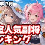【放置少女】2026年7月 皇室人気副将ランキング