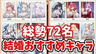 【放置少女】結婚するべきキャラは誰か？おすすめはこの子。※ボス戦評価で王貴人嫁抜けてました！王貴人嫁も○です！申し訳ないです。