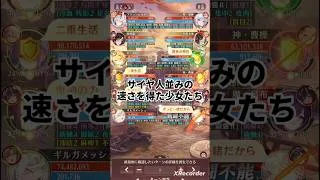 はっや。放置少女