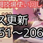 ボス2051～2064を闘技場メンバーメインで攻略しましたのでご紹介します！放置少女