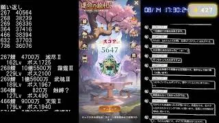 【放置少女】願い返し・初心追想・新アカ27日目MRアバ孫尚香登用など（8月14日）