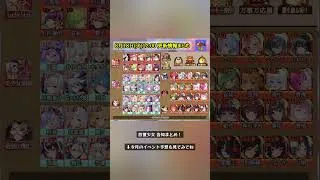 【放置少女】8月18日(火)更新情報まとめ！いつもの火曜日更新。 #放置少女パートナークリエイター