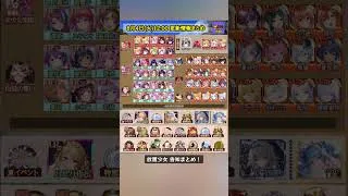 【放置少女】8月4日(火)更新情報まとめ！ 夏イベントいっぱい！ #放置少女パートナークリエイター
