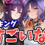 【放置少女】ランキングがすごいことに。今人気なキャラはこれ。かなり固まってきてしまっていますね。
