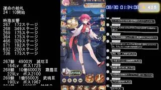 【放置少女】運命の絵札・サーバー統合イベントなど（時海反響はクリアステージの表示のみです）