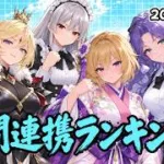 【放置少女】2026年9月 仲間連携スキルランキング（皇室人気副将ランキング付録）