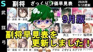 【放置少女副将特集】2026年9月版副将評価早見表！【デフ】