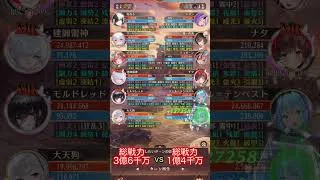 【放置少女】3億6千万vs1億4千万