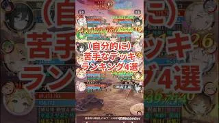 苦手なデッキランキング。放置少女