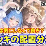 【放置少女】2026年10月 配置分析＆集計上最強の編成（皇室人気副将ランキング付録）