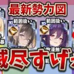 【放置少女】最新の滅尽勢力が仕上がってた。